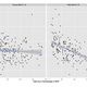 Image for article titled After crunching Reinhart and Rogoff’s data, we’ve concluded that high debt does not slow growth